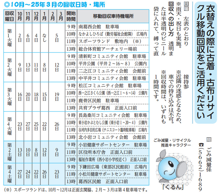 衣替えの季節です。衣替えで...