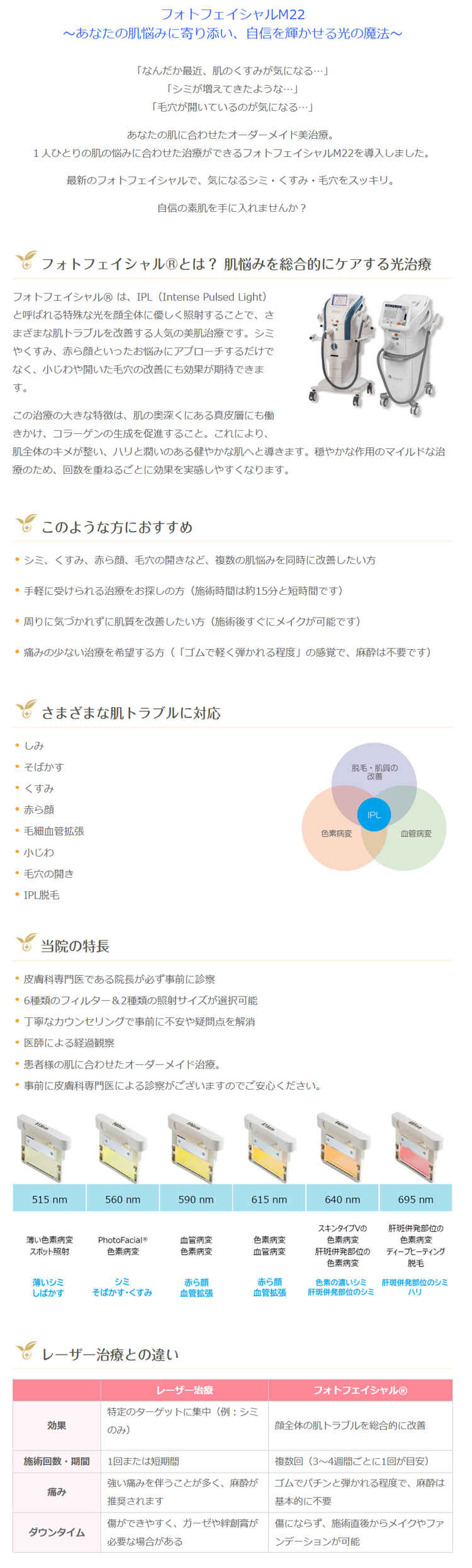 平井皮膚科クリニック