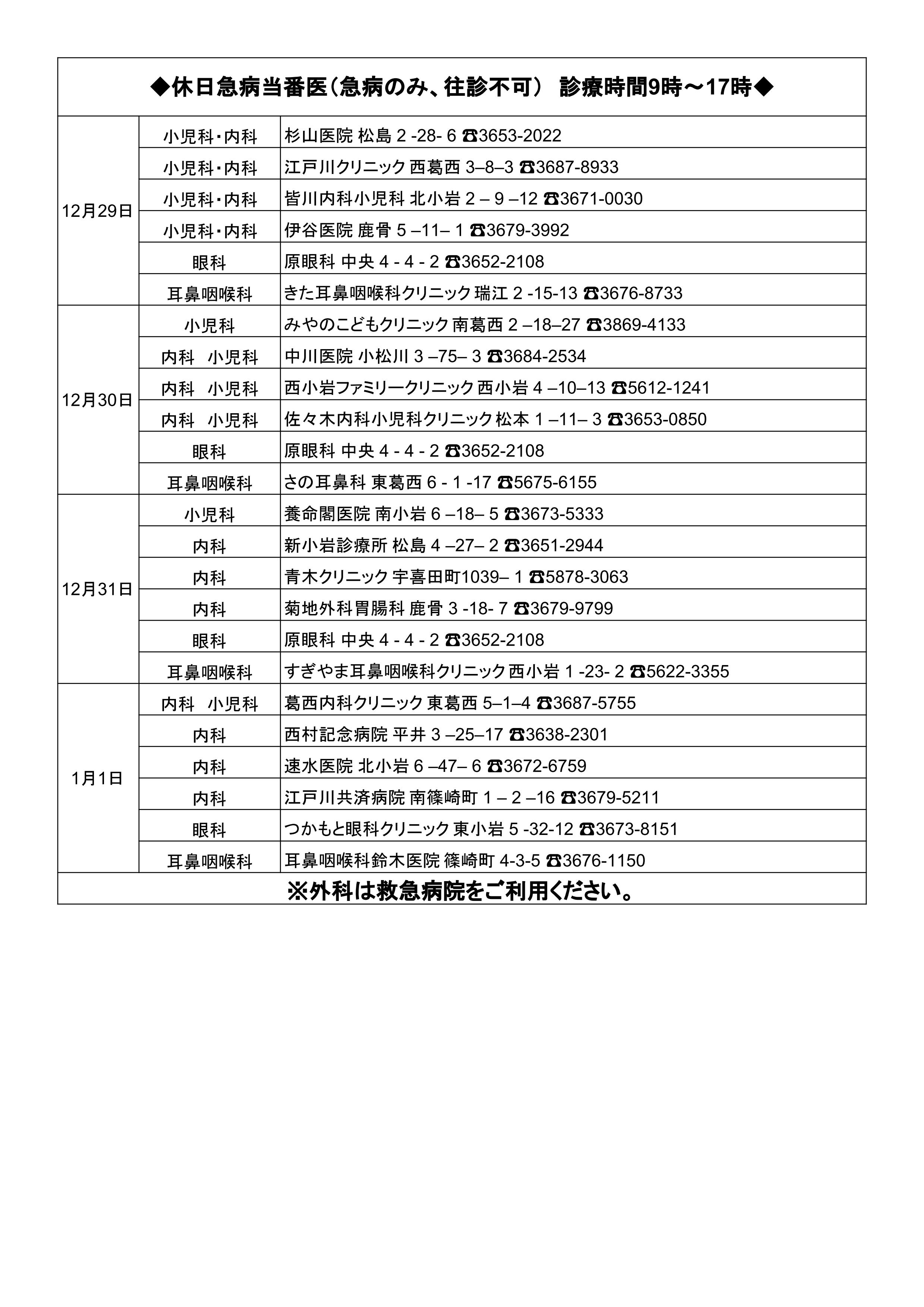 年末年始の休日急病医です。
...